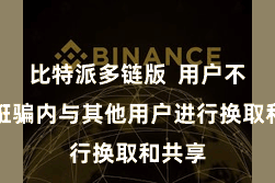 比特派多链版 用户不错在诳骗内与其他用户进行换取和共享